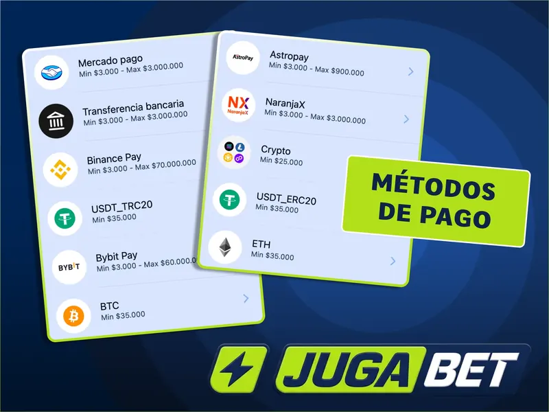 Local and digital payment methods for JugaBet Argentina